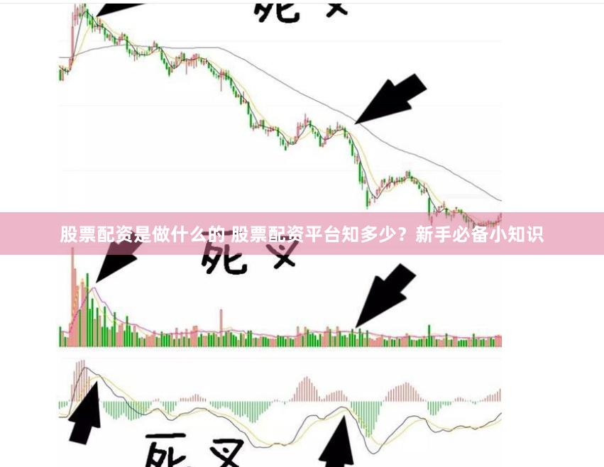 股票配资是做什么的 股票配资平台知多少？新手必备小知识