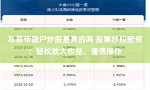 私募带散户炒股是真的吗 股票炒股配资：轻松放大收益，谨慎操作