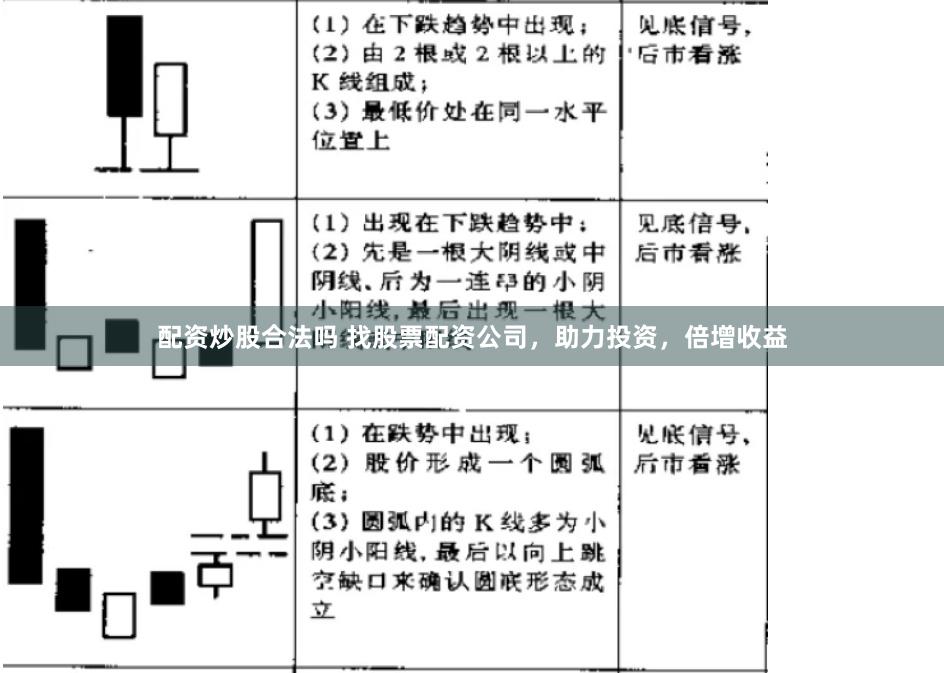 配资炒股合法吗 找股票配资公司，助力投资，倍增收益