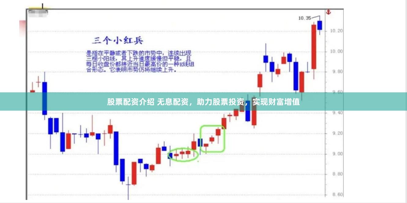 股票配资介绍 无息配资，助力股票投资，实现财富增值
