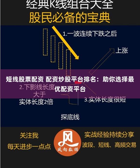 短线股票配资 配资炒股平台排名：助你选择最优配资平台