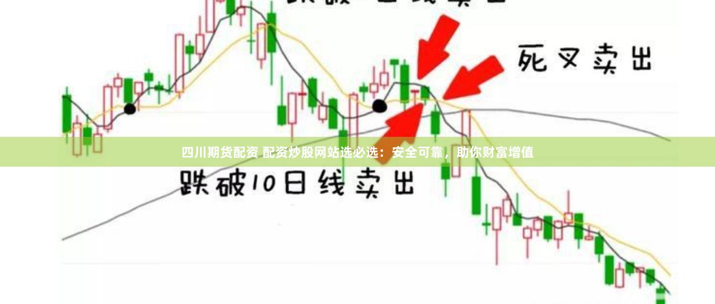 四川期货配资 配资炒股网站选必选：安全可靠，助你财富增值