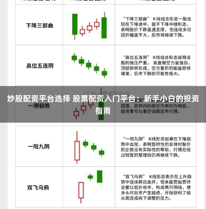 炒股配资平台选择 股票配资入门平台：新手小白的投资指南